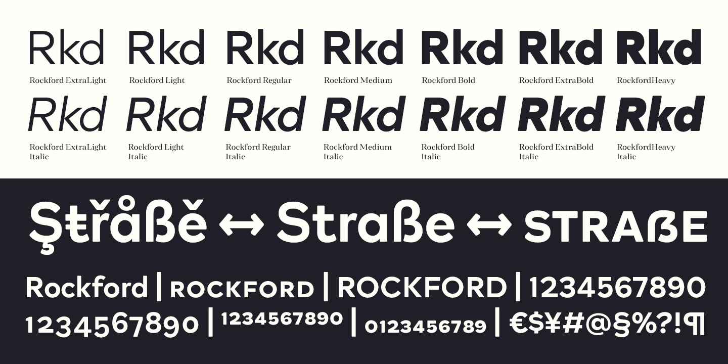 Ejemplo de fuente Rockford Sans Bold Italic